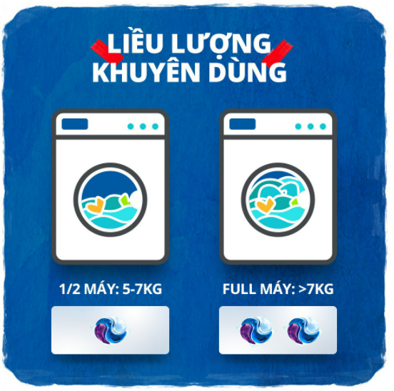 [HCM GIAO 2H]Viên Giặt OMO Công Nghệ Anh Quốc (17 Viên/Túi)