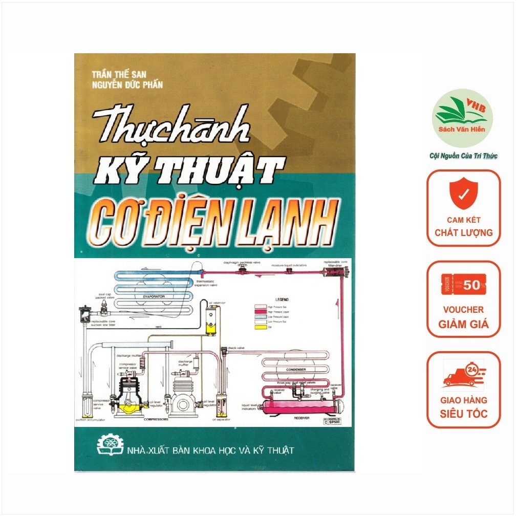 Thực Hành Kỹ Thuật Cơ Điện Lạnh