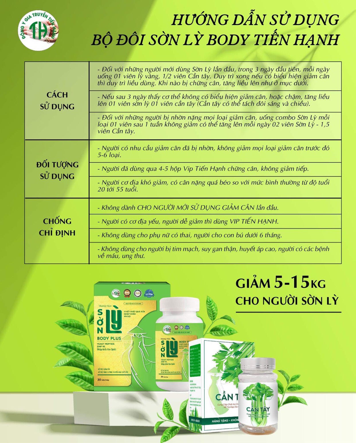 Giảm Cân Sờn Lỳ Plus Body