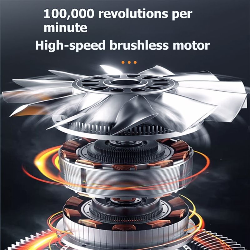 Industrial%20Dust%20Blower%20Brushless%20Motor%20Adjustable%20Mini%20Blower%20100000%20RPM%20Handheld%20Electric%20Fan%20Violent%20Blower%20-%20Image%206
