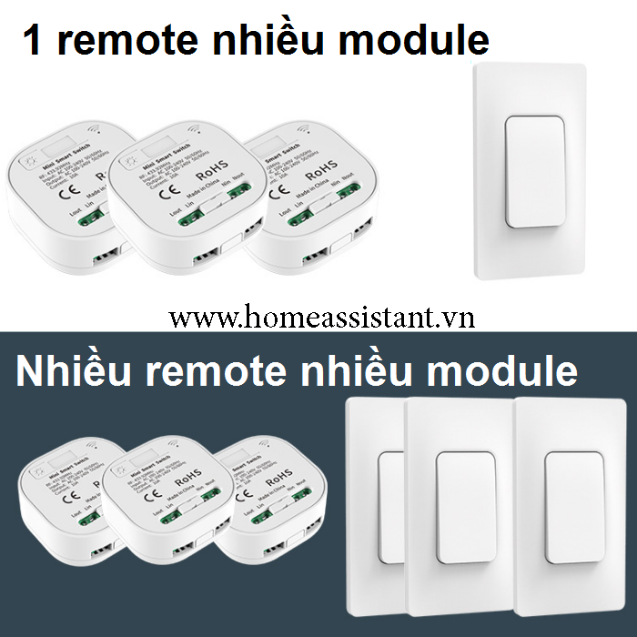 Bộ Công Tắc Điều Khiển Từ Xa RF WIfi Zigbee Tuya Nút Bấm Không Dùng Pin KP01