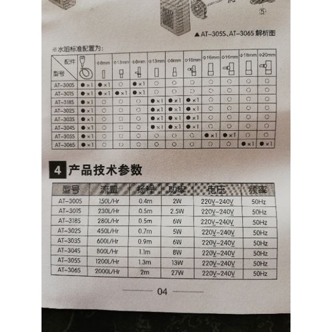 Bơm nước hồ cá tiết kiệm điện Atman 306s