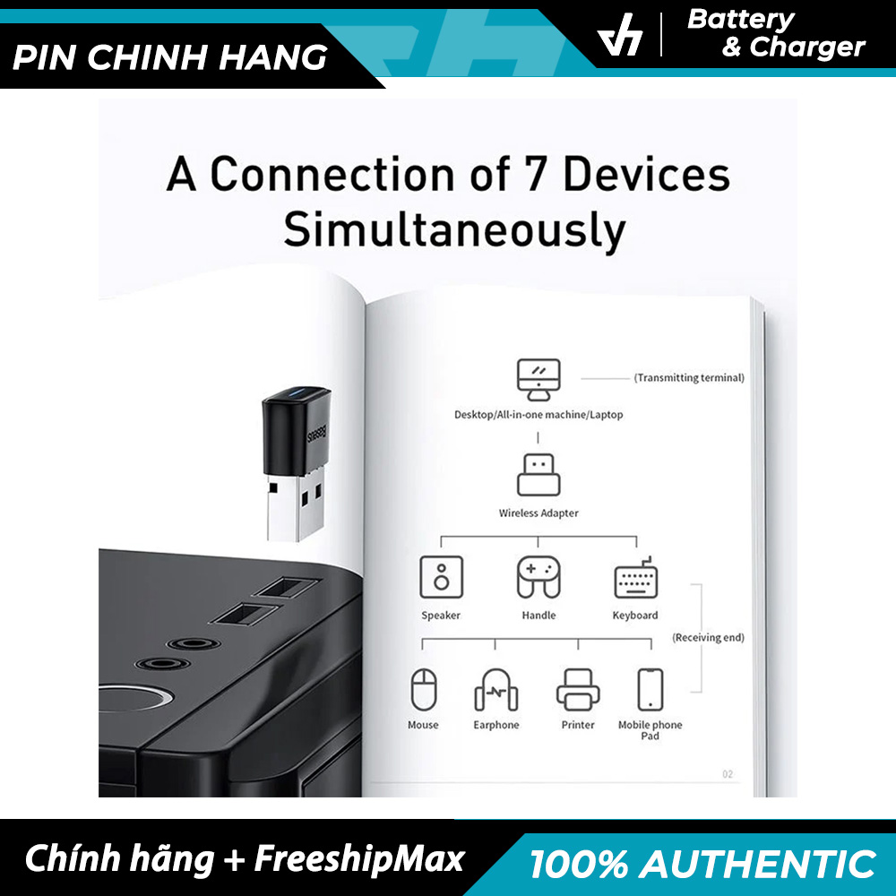 USB Bluetooth 5.0 tốc độ cao Baseus BA04 Bluetooth Receiver
