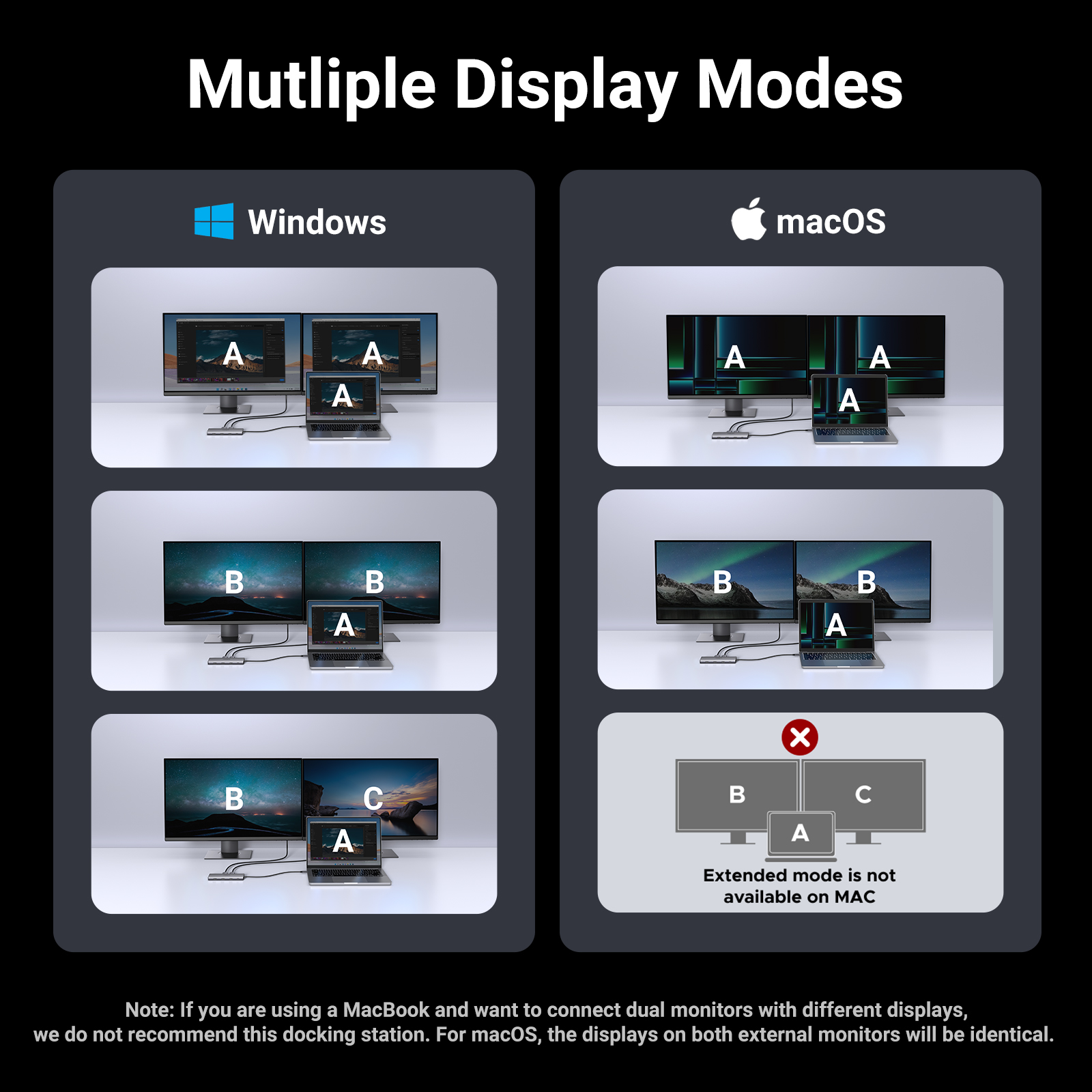 Dual%20HDMI%20USB-C%20HUB%208K%204K%20HDMI%20Adapter%2010%20in%201%20Splitter%20with%20RJ45%20USB3.0%20PD%20100W%20Dock%20for%20MacBook%20Pro%20Air%20Laptop%20USB%20HUB%20-%20Image%207