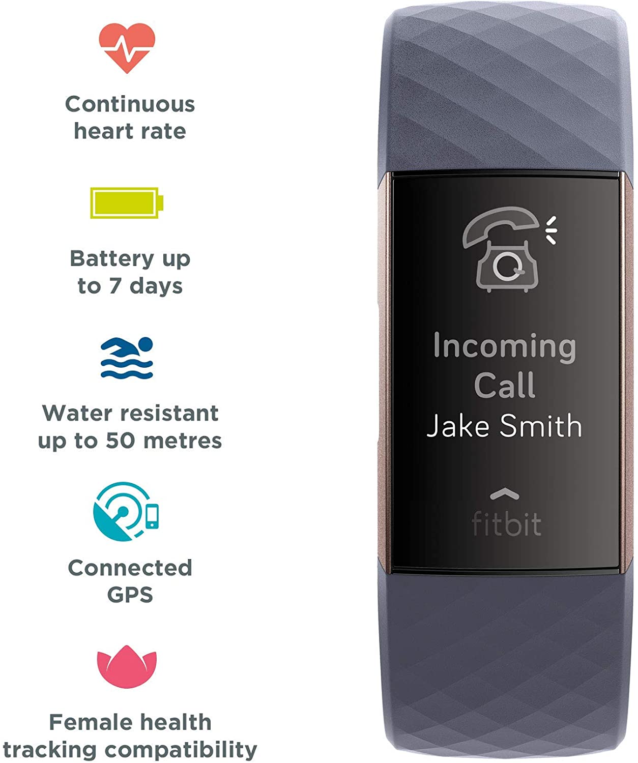 Fitbit Charge 3 Fitness Tracker with Heart Rate, Swim Tracking & 7 Day ...