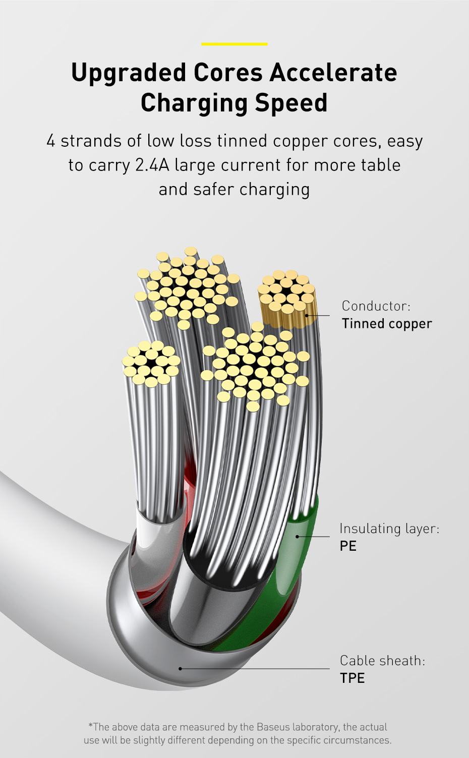 Cáp sạc lightning 2.4A Baseus Superior Series Fast Charging Data Cable cho iPhone/ iPad
