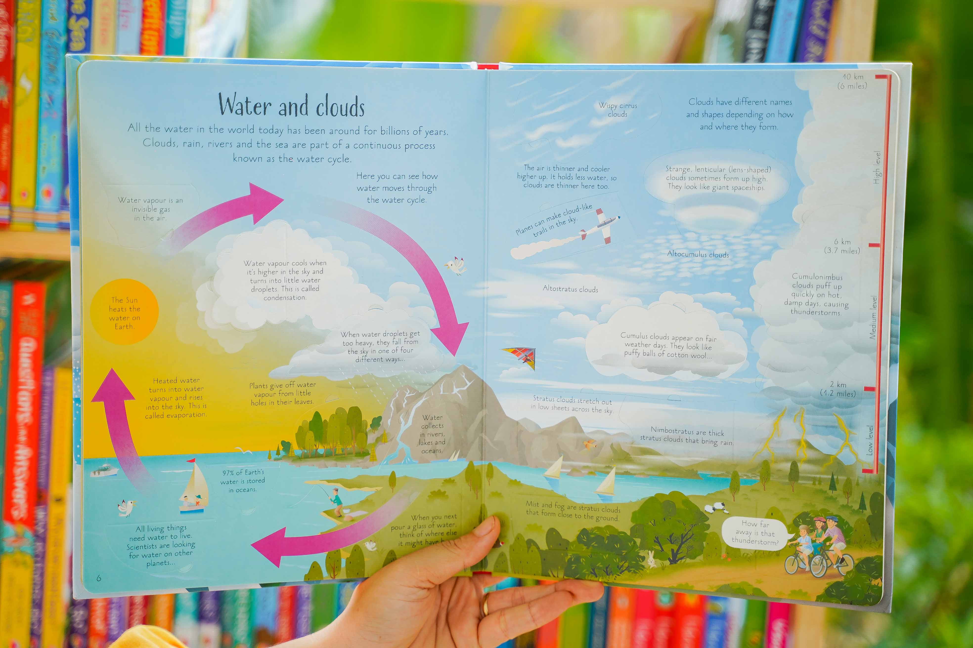 Sách tiếng Anh Usborne kích thích cho trẻ tự khám phá See Inside
