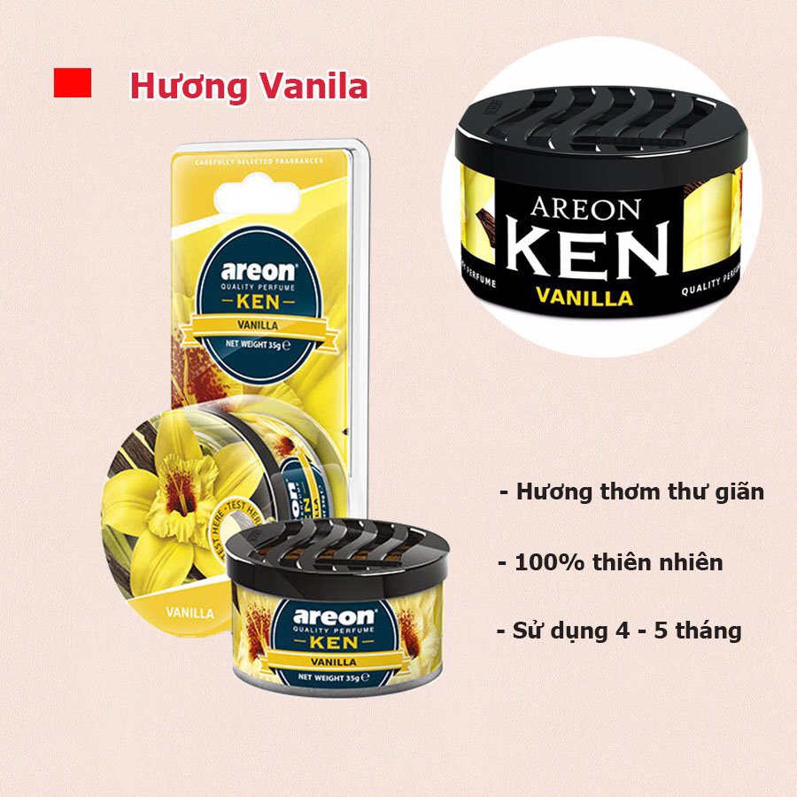 Sáp thơm ô tô Areon Ken ( Nhiều Mùi)