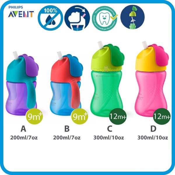 Bình ống hút Avent 200ml & 300ml