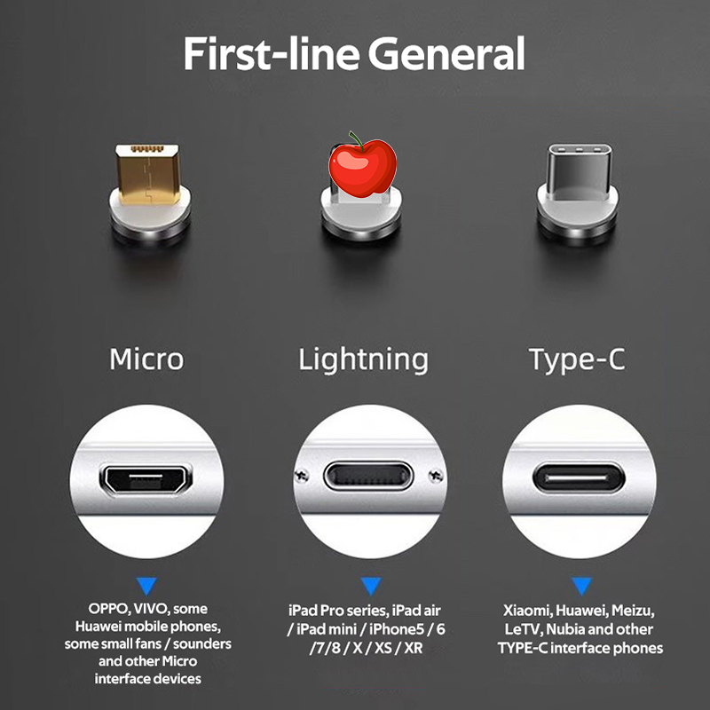 Cáp Sạc Nhanh USB 1/2M Có Đèn LED Truyền Dữ Liệu, Phát Sáng Trong Bóng Tối, Vỏ Kim Loại, Dùng Cho iPhone XS Max Samsung S10, Hauwei, Xiaomi...