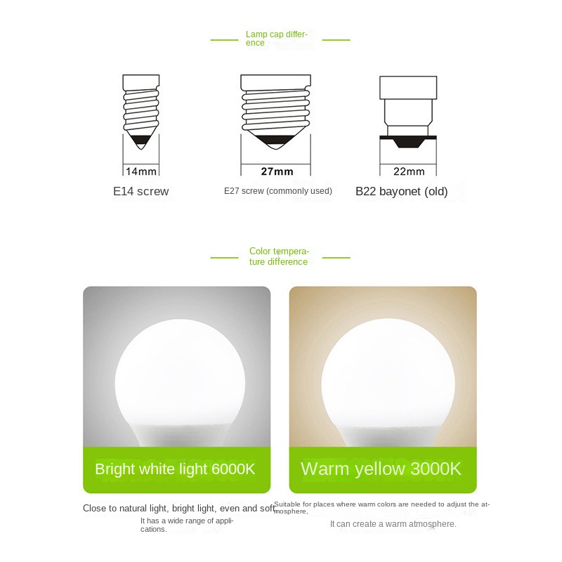 Generation Led Cylindrical Bulb, E27 Screw Socket, Household Lighting Long Bulb, White Light/yellow Light, 220V, 5W/10W/15W/20W