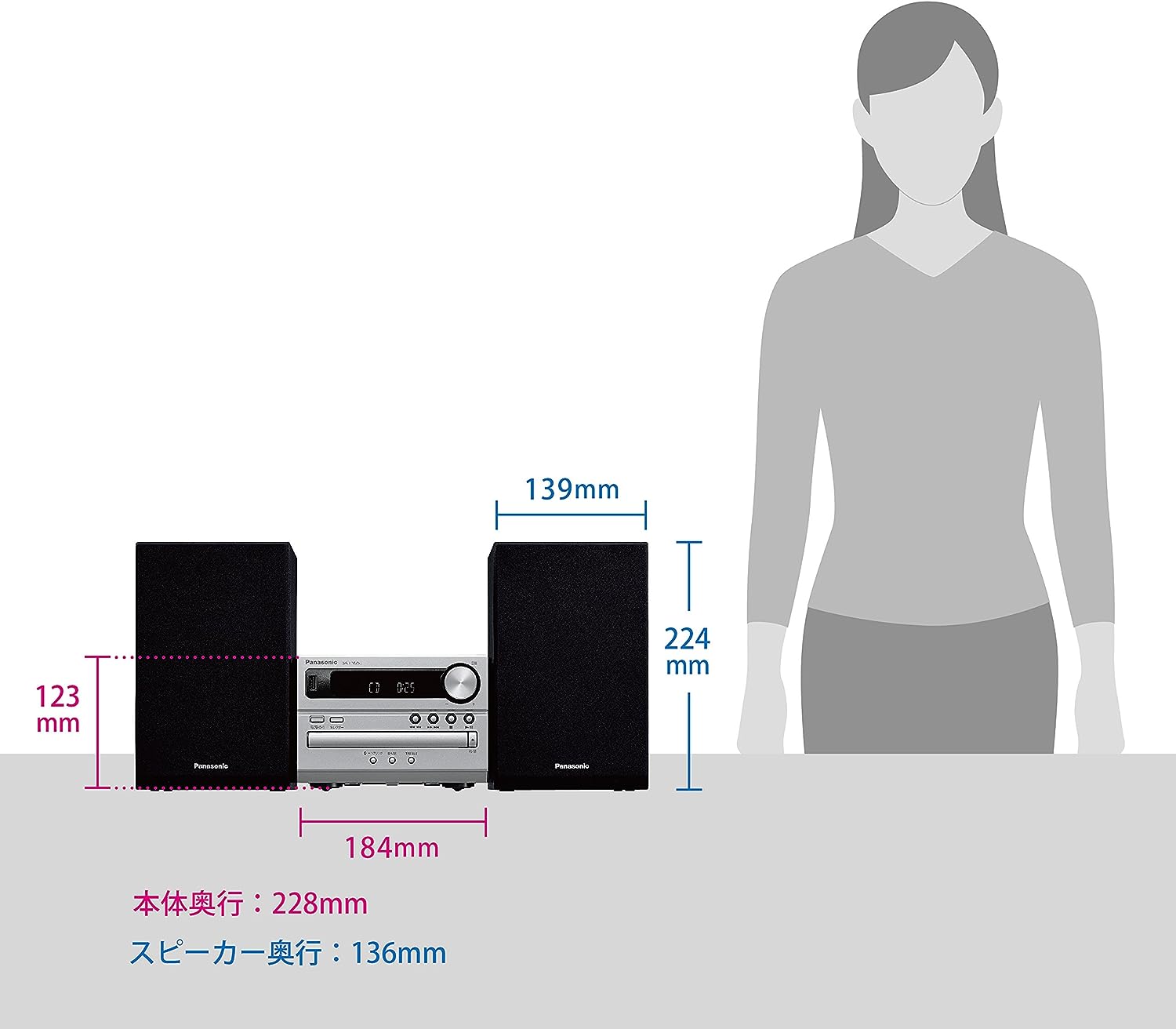 Panasonic SC-PM250 Home Audio System | Lazada Singapore