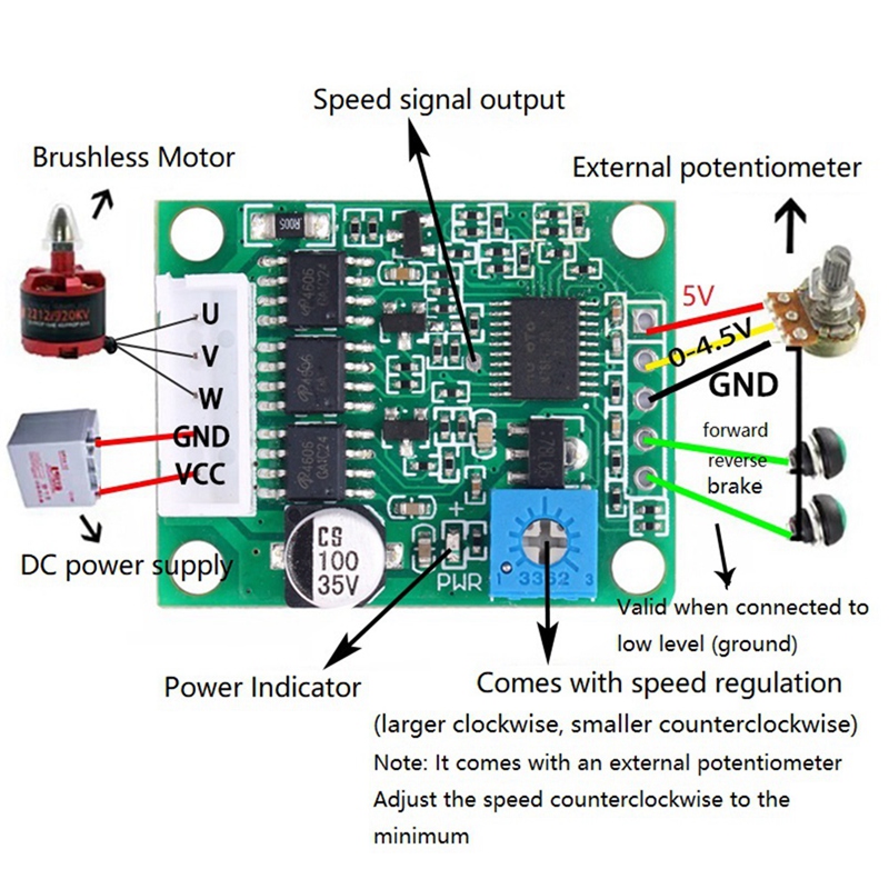 Green Brushless Motor Driver Board Sensorless Control Board BLDC Speed Controller 3 Phase Governor Hallless Switch Module
