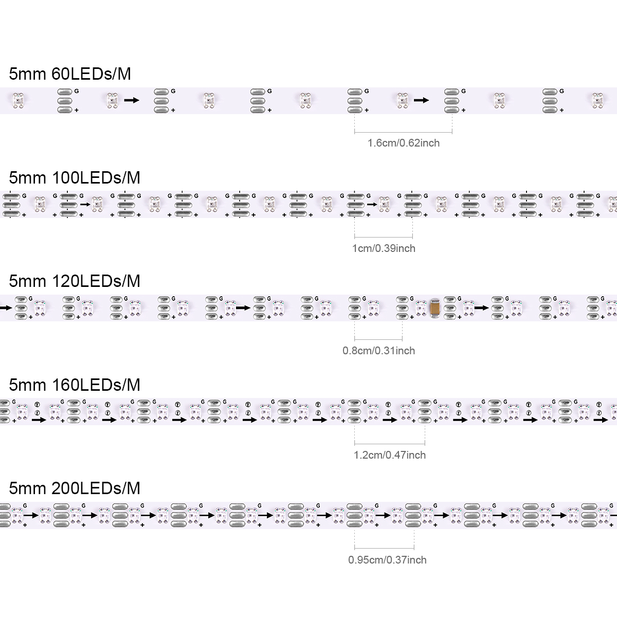 5v Addressable Rgb 5V Addressable WS2812B RGBIC LED Strip Lights 5mm Dream Color LED Tape ...