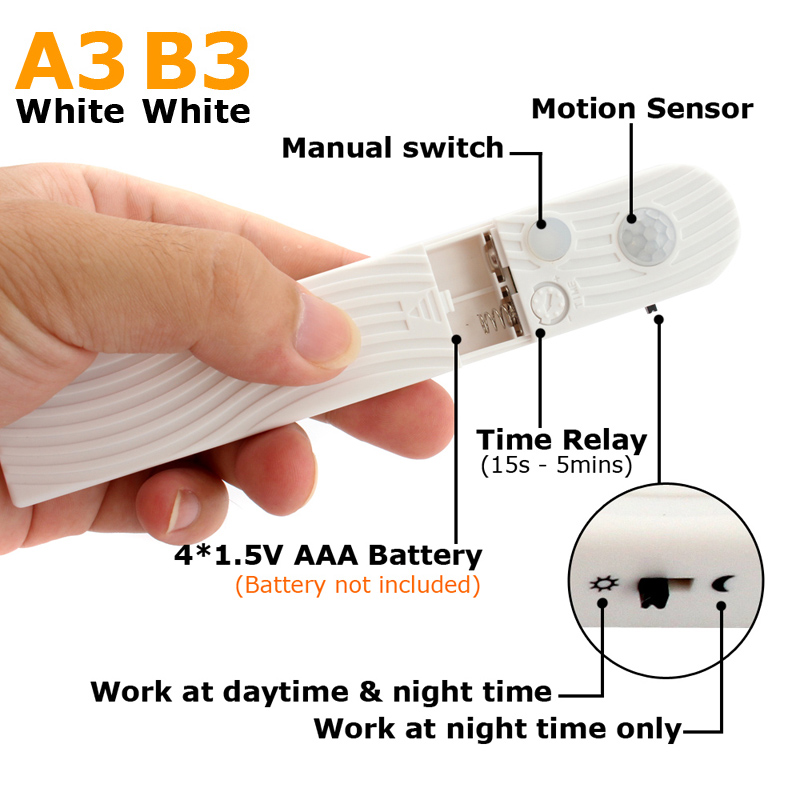 %E3%80%90TopazTrove%E3%80%91Motion%20Sensor%2012V%2024V%205V%20DC%20Movement%20Timer%20Automatic%20Switch%20ON%20OFF%20Infrared%20LED%20Strip%20Motion%20Sensor%20Light%20Switch%20-%20Image%204