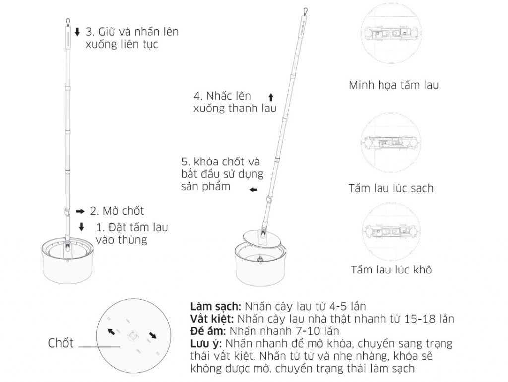 Chổi lau nhà đa năng Kangaroo KG26M