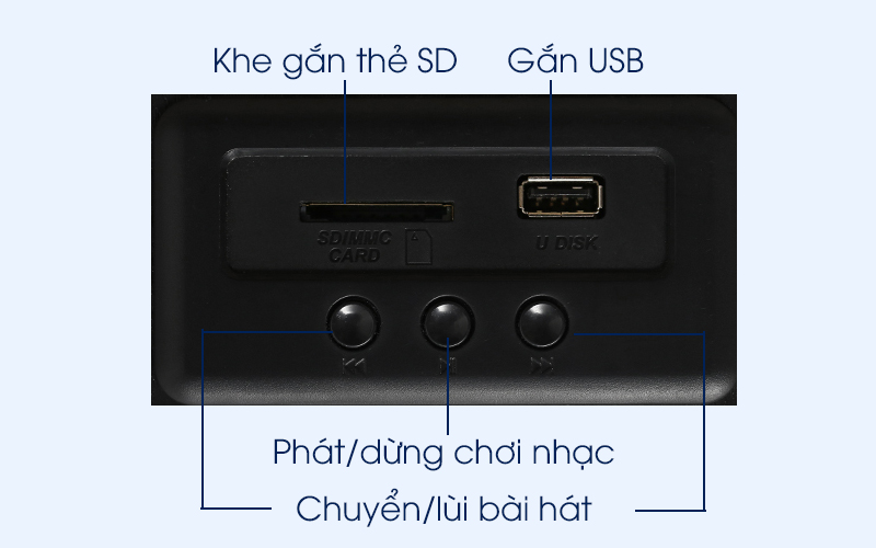 Loa vi tính 2.1 Enkor E700 Đen