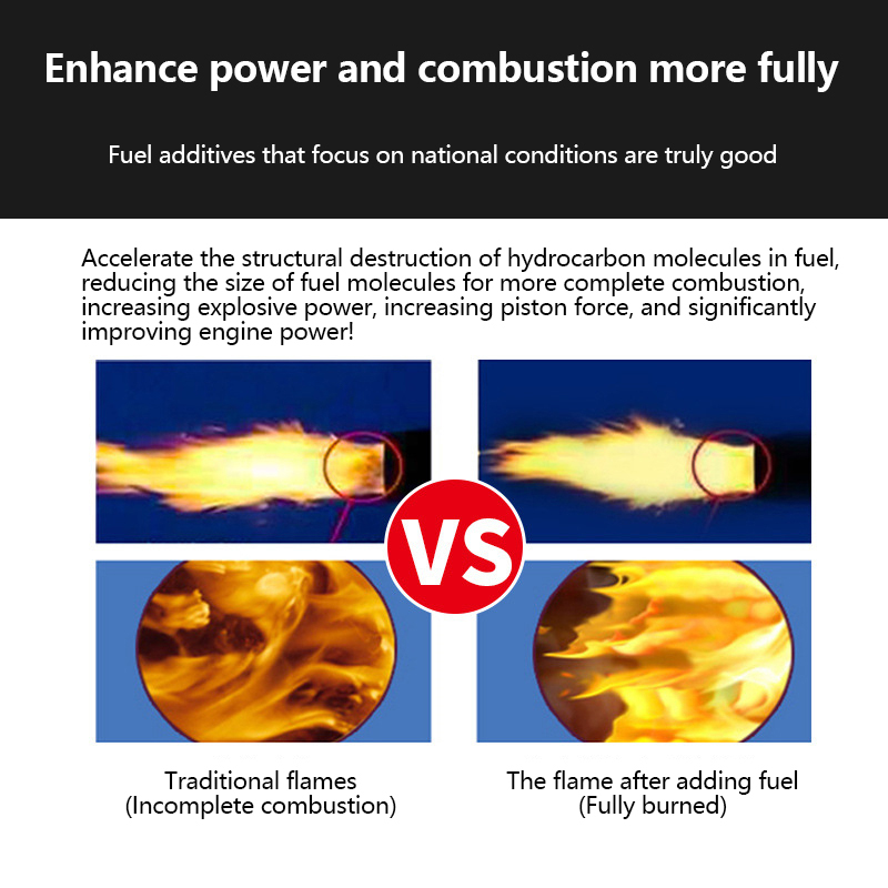 1PC 60ML Car Fuel Additive Cleaner System Car Fuels Treasure Auto Fuel System Cleaning Injector Cleaner For Performance Efficiency. 