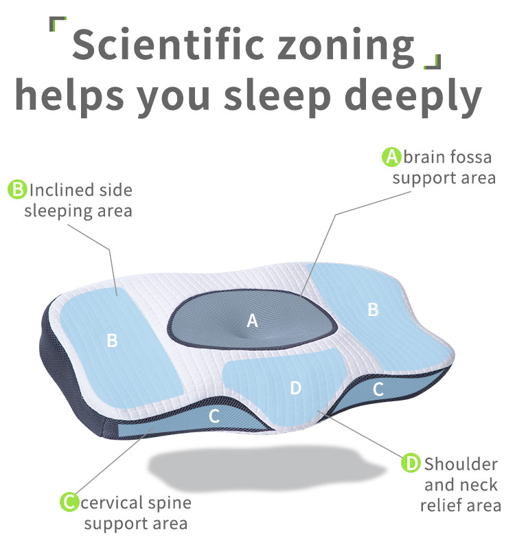 Memory Pillow Memory cotton Neck pillow Ergonomic pillow Sleeping pillow Breathable cervical pillow