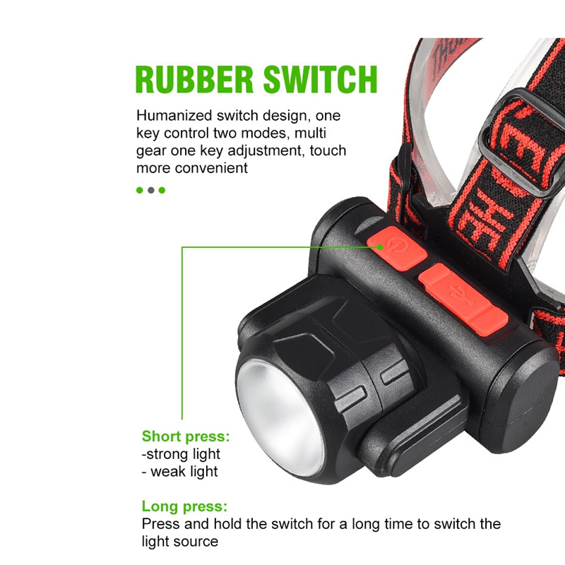 LED Head Light Lamp Head Flashlight Adjustable Waterproof Super Bright Headlight for Camping Jogging Hiking Fishing