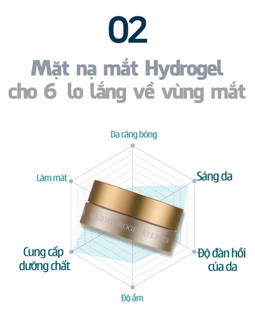 Mặt nạ mắt Petitfee Gold Hydrogel Eye Patch (60 miếng)