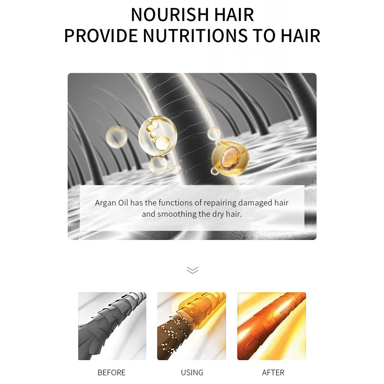 LAIKOU 60ml Pure Morocco Hair Essential Oil Argan Essence Nourish Scalp Repair Dry Damaged Hair For Split Ends. 