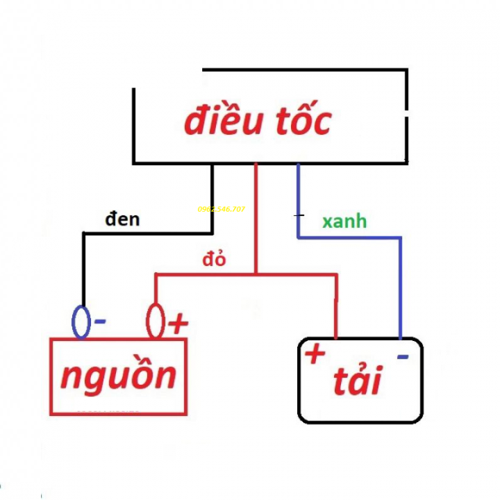 mạch điều tốc 12v 10A motor 775 885 895