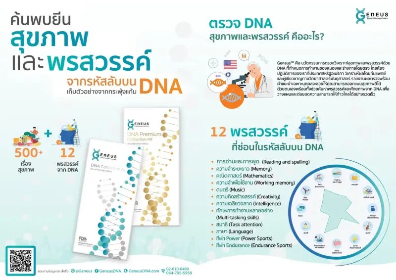 ภาพสินค้าGeneus DNA PREMIUM (พรีเมียม) จากร้าน Geneus DNA บน Lazada ภาพที่ 4