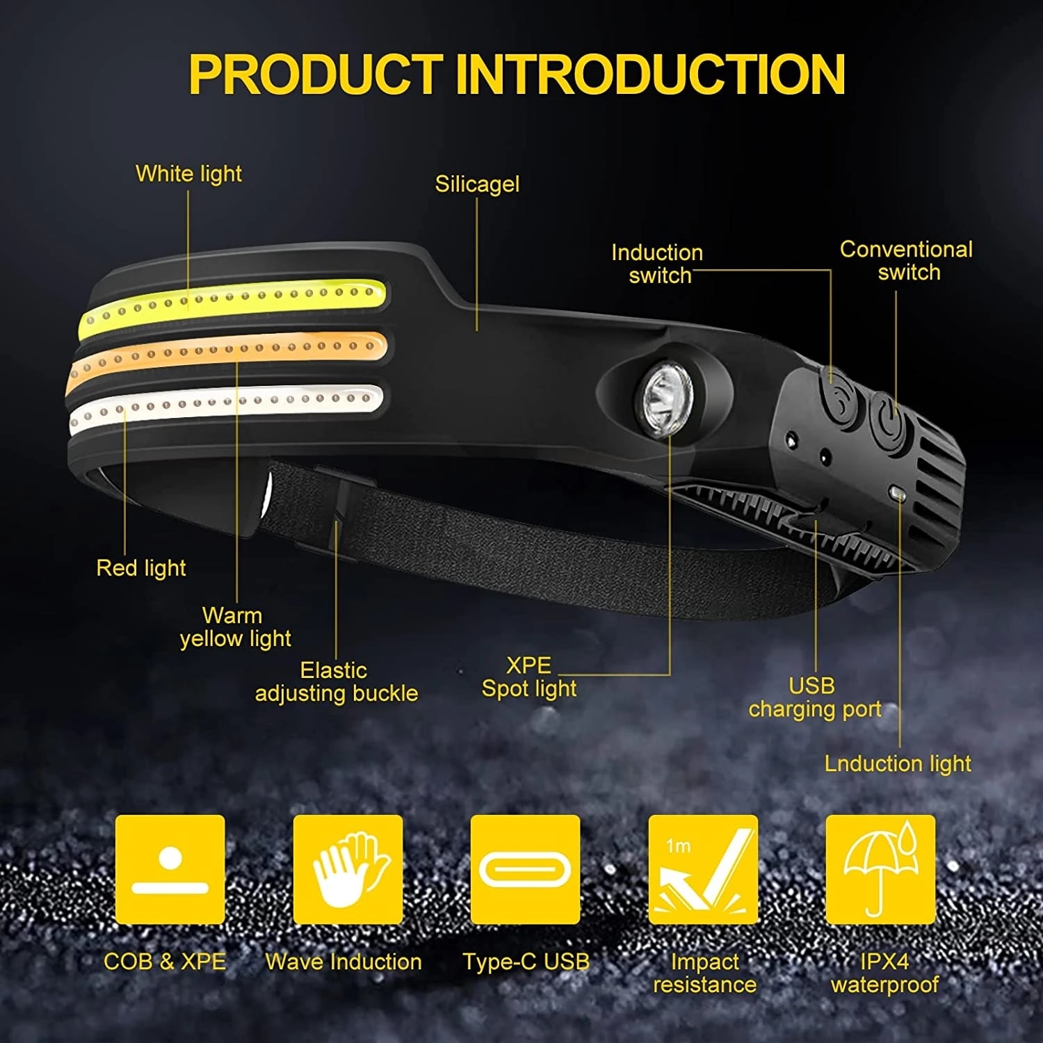 Head Led Light Or Headlight Type-C Rechargeable Head Torch Light Front Led Head Flashlight Super Bright Waterproof Headlamp
