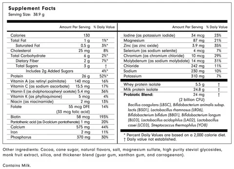 "LeBron James và Arnold": Whey Protein Isolate + chiết xuất cherry LADDER