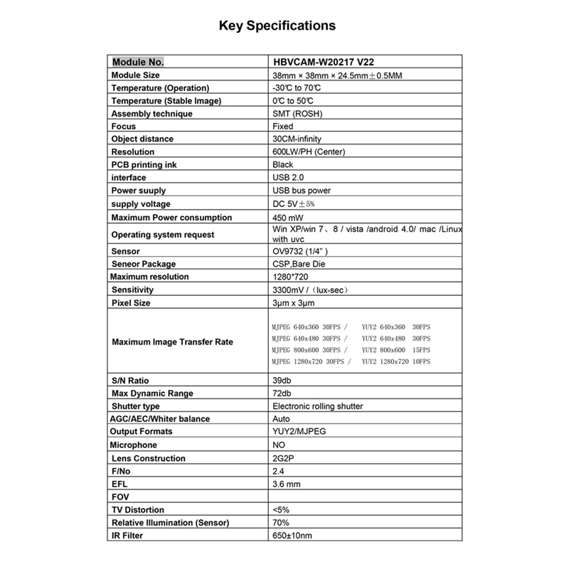 720P Camera Module 180°Panoramic Wide Angle with Distortion OV9732 Module 1MP Replacement Accessories for Android Linux Windows UVC OS