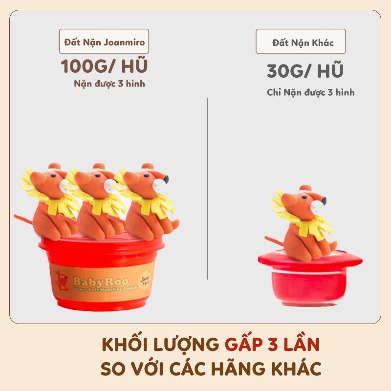 Đất Nặn Organic làm từ BỘT MỲ An Toàn cho bé