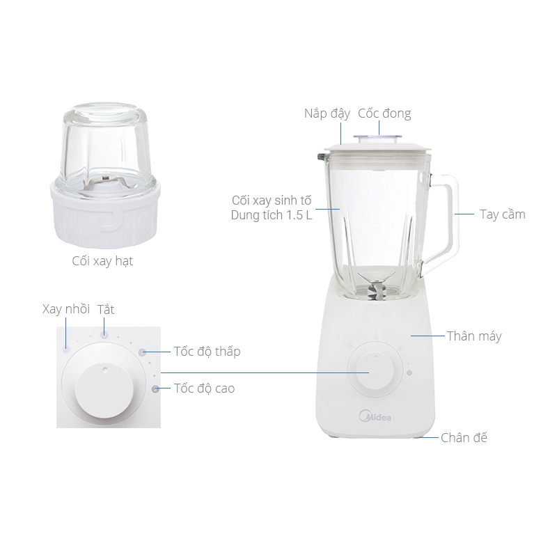 Máy Xay Sinh Tố Midea MJ-BL75G (Công suất 750W, 2 Cối Thuỷ Tinh)