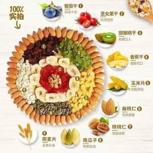 ngũ cốc hạt dinh dưỡng MIXED NUTS Siêu ngon