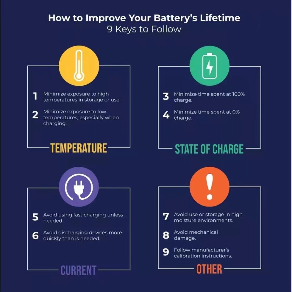 huawei battery calibration