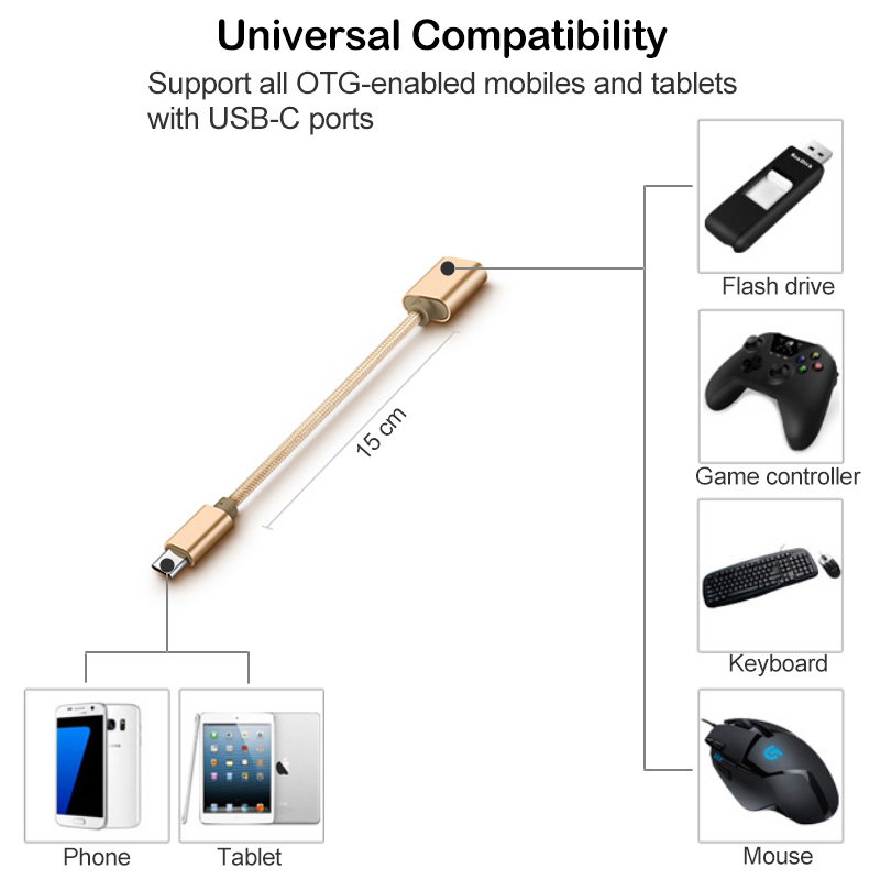 USB%20Type-C%20OTG%20Adapter%20Cable%20for%20Samsung%20Galaxy%20A12%20A22%20A32%20A42%20A52%20A72%205G%20F12%20F52%20F62%20F41%20USB%20C%20Cable%20OTG%20Converter%20-%20Image%204