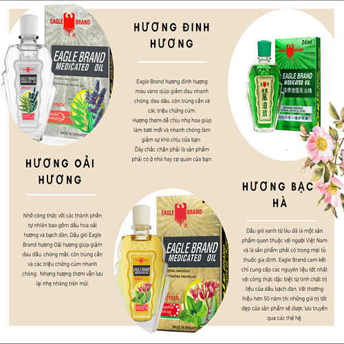 Dầu gió trắng Mỹ Eagle Brand Medicated Oil 24ml
