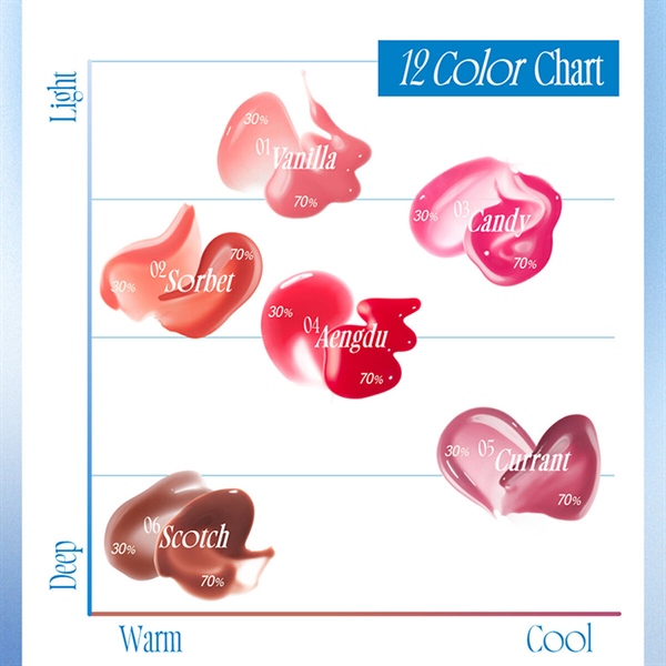 Son bóng Fwee 3D Voluming Gloss 5.3g - ninishop