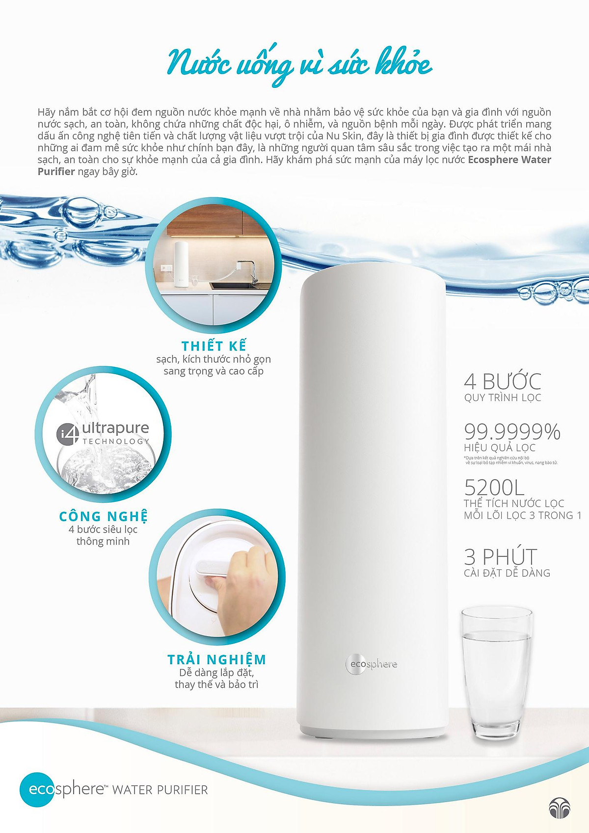 Lõi Lọc Nước Nuskin ECOSPHERE 3x1