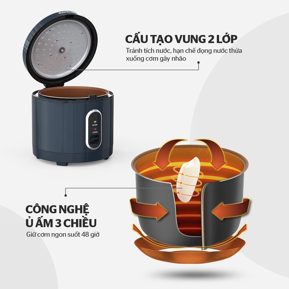 Nồi cơm điện 3L SUNHOUSE SHD8309