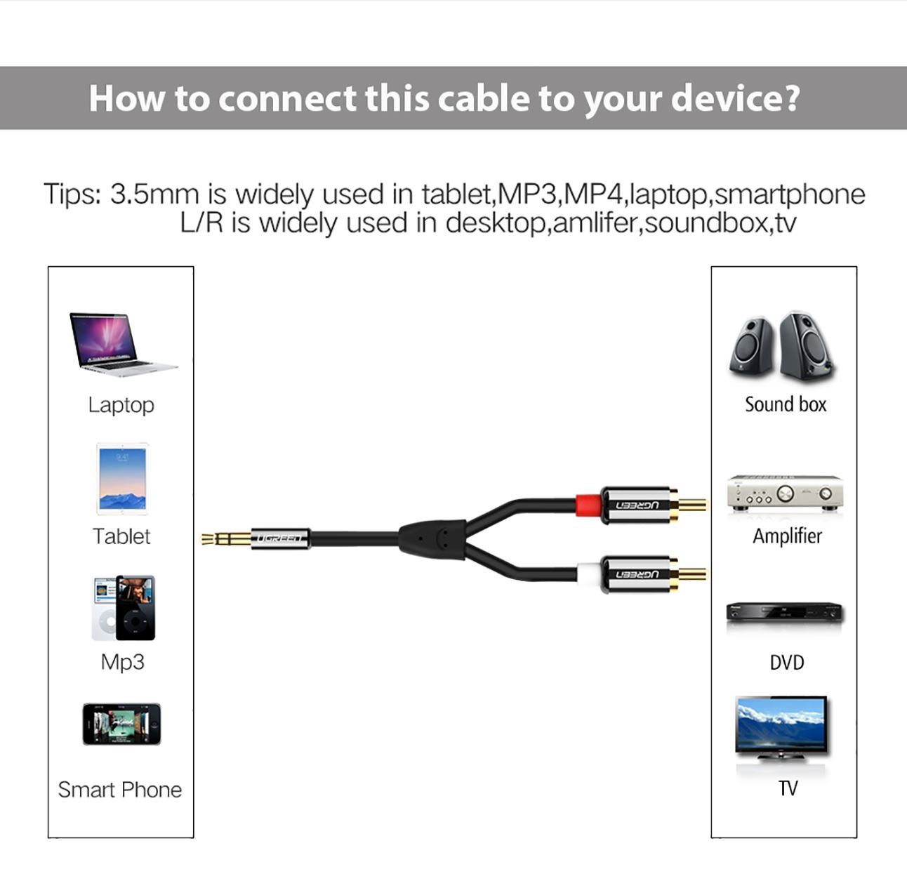 [HCM]Cáp Audio 3.5mm ra 2RCA Cao Cấp UGREEN AV116