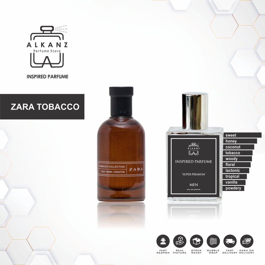 Tobacco Collection Rich Warm Addictive Zara Tobacco Parfum ZARA