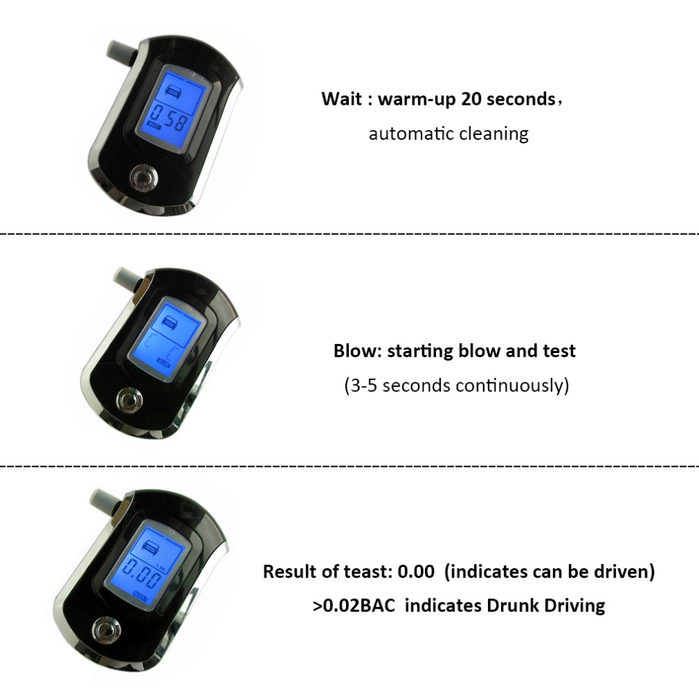 Professional LCD Backlight Display Detector Digital Breath Alcoholmeter Tester Auto Driving Safety Detection Device Tool