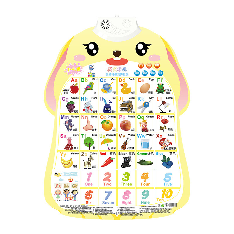 My ABC Talking Friend Interactive Alphabet Toy Talking Poster Wall Chart, Educational Toy for Learning Toddlers, Age 2+ Year Old, Kindergarten, Preschool Boys and Girls