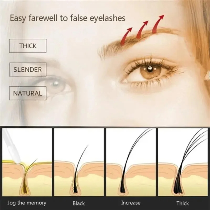 Fast Eyebrow Growth Serum Eyelash Hair Growth Anti Hairs Loss Product Prevent Baldness Fuller Thicker Lengthening Eyebrow Makeup. 
