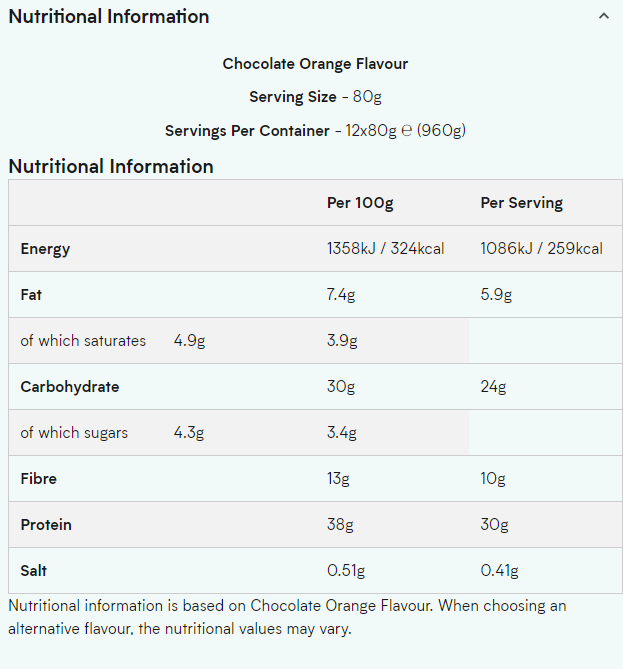 MYPROTEIN XTRA PROTEIN BAR 12 thanh x 80g