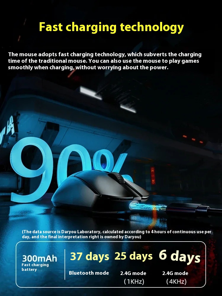 Dareu%20A950%20Pro%20Wireless%20Mouse%20Rgb%20Portable%20Bluetooth%20Tri-Mode%20Paw3395%204k%20Gaming%20Mouse%20For%20Computer%20Keyboard%20Pc%20Office%20Mice%20Gift%20-%20Image%205