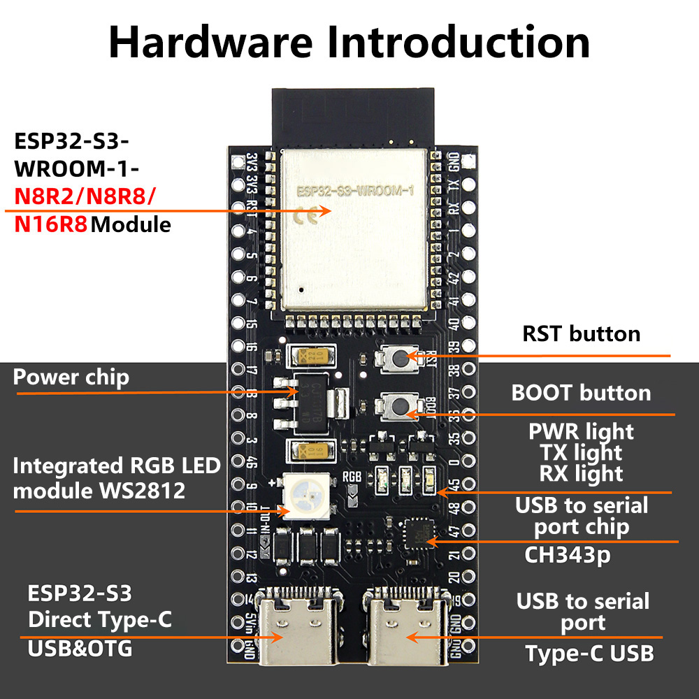 diymore ESP32 ESP32-S3 WiFi Bluetooth Internet of Things Dual Type-C Development Board Core Board ESP32-S3-DevKit C N8R2