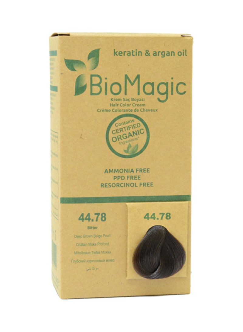 Biomagic