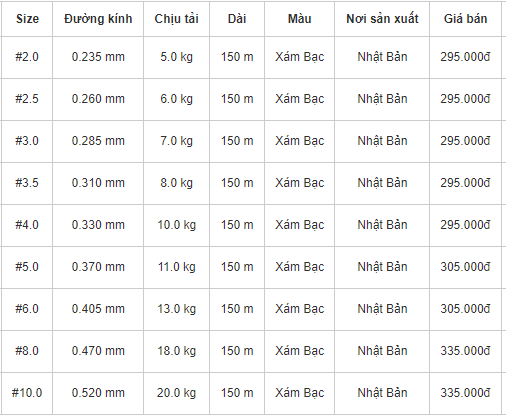 Dây cước tàng hình Varivas Vermax Strong VA-G